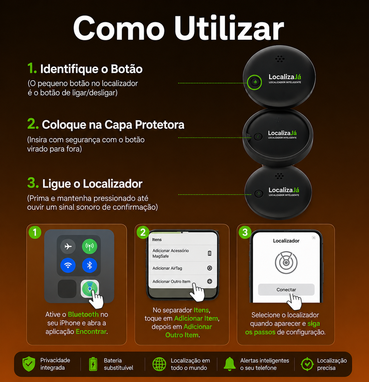 LocalizaJá™ Localizador Inteligente GPS