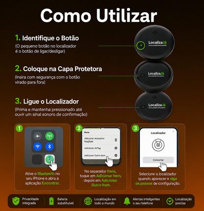 LocalizaJá™ Localizador Inteligente GPS